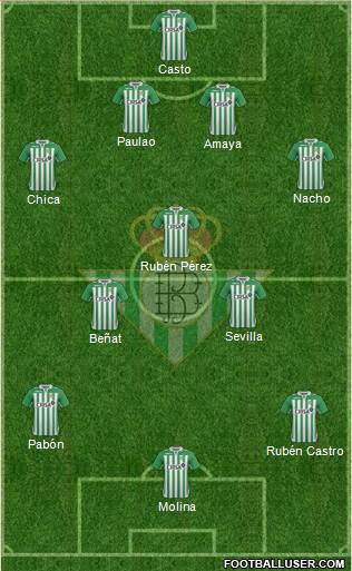 Real Betis B., S.A.D. Formation 2013