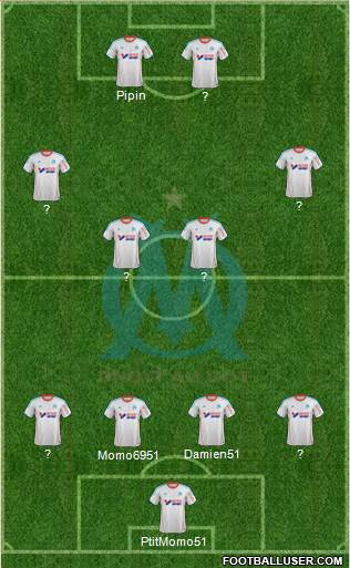Olympique de Marseille Formation 2013