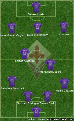 Fiorentina Formation 2013