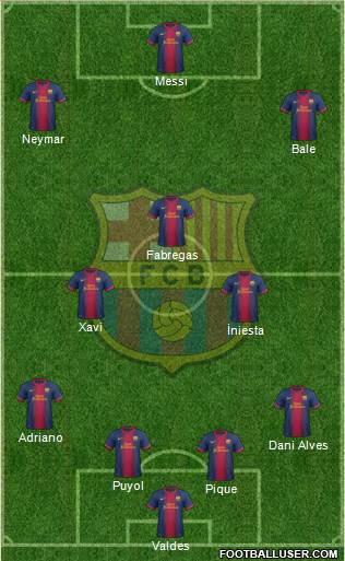 F.C. Barcelona Formation 2013