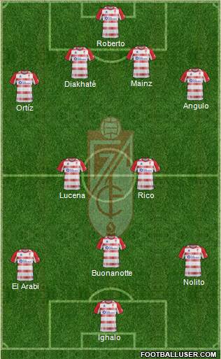 Granada C.F. Formation 2013
