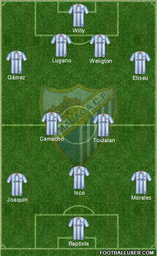 Málaga C.F., S.A.D. Formation 2013