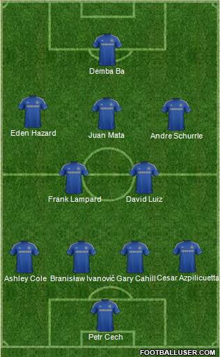 Chelsea Formation 2013