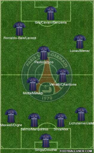 Paris Saint-Germain Formation 2013