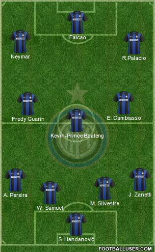 F.C. Internazionale Formation 2013