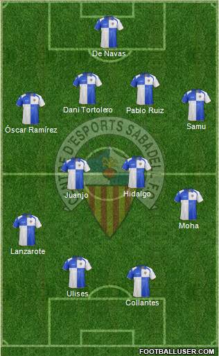 C.E. Sabadell Formation 2013