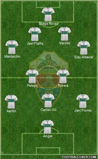 Elche C.F., S.A.D. Formation 2013