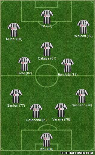 Newcastle United Formation 2013