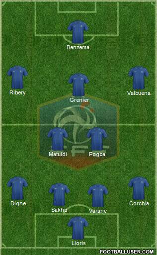 France Formation 2013