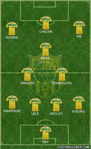 FC Nantes Formation 2013
