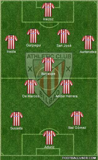 Athletic Club Formation 2013
