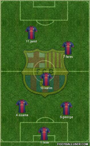 F.C. Barcelona Formation 2013