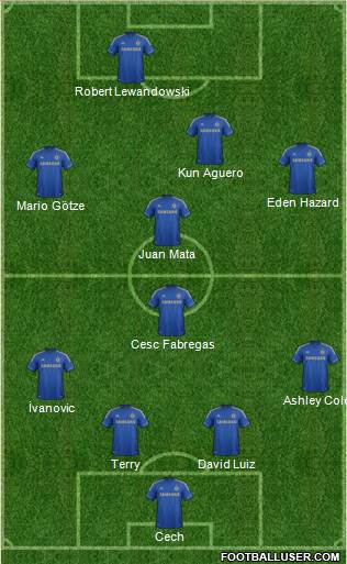 Chelsea Formation 2013