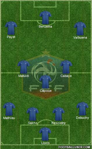 France Formation 2013