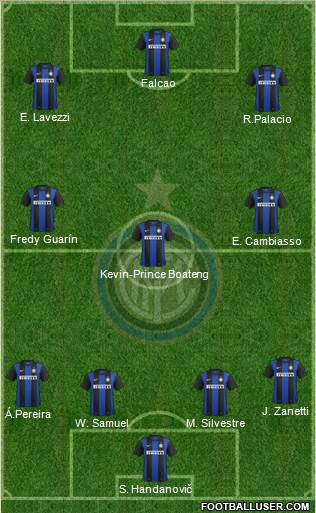 F.C. Internazionale Formation 2013