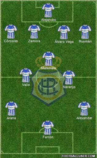 R.C. Recreativo de Huelva S.A.D. Formation 2013