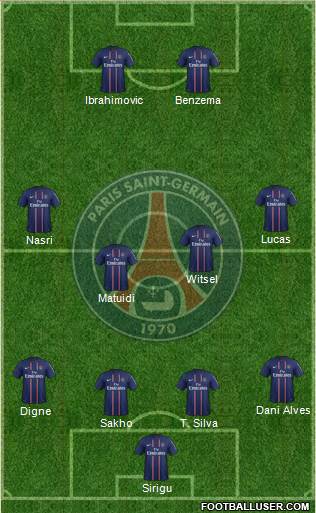 Paris Saint-Germain Formation 2013