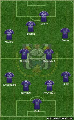RSC Anderlecht Formation 2013