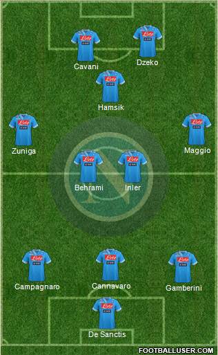 Napoli Formation 2013