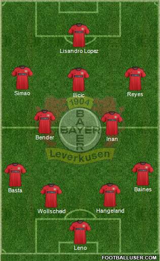 Bayer 04 Leverkusen Formation 2013