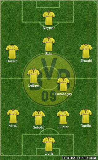 Borussia Dortmund Formation 2013
