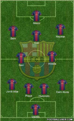 F.C. Barcelona Formation 2013