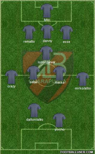 AA Batel Formation 2013