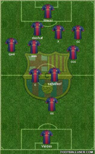 F.C. Barcelona Formation 2013