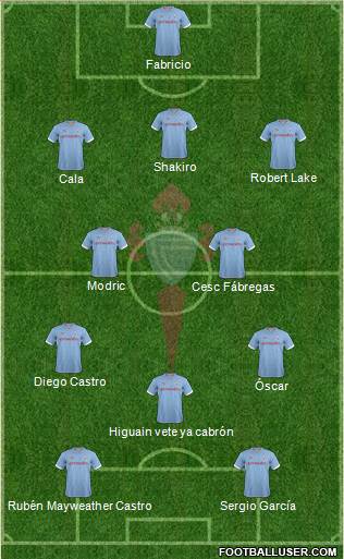 R.C. Celta S.A.D. Formation 2013
