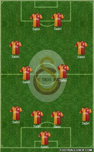 Galatasaray SK Formation 2013