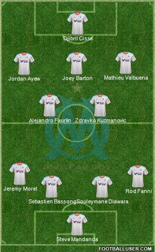 Olympique de Marseille Formation 2013