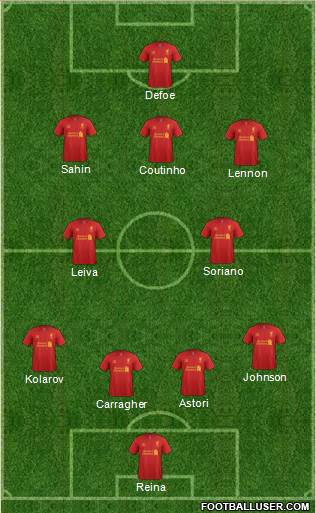 Liverpool Formation 2013