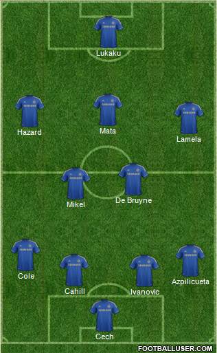 Chelsea Formation 2013
