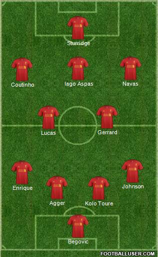 Liverpool Formation 2013