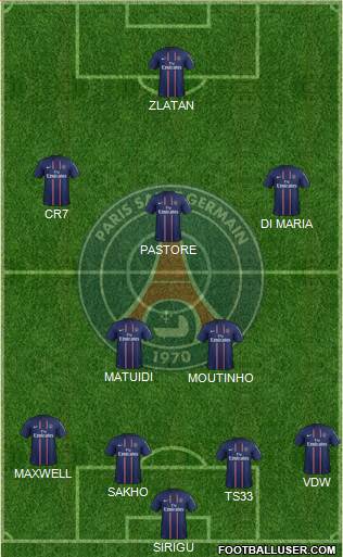 Paris Saint-Germain Formation 2013