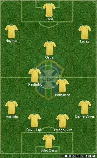 Brazil Formation 2013