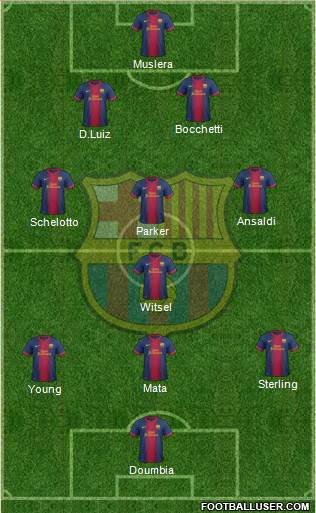 F.C. Barcelona Formation 2013
