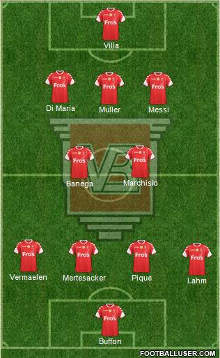 Vejle Boldklub Formation 2013