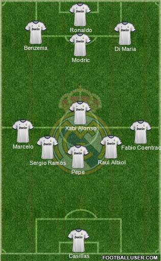 Real Madrid C.F. Formation 2013