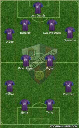 S.D. Huesca Formation 2013