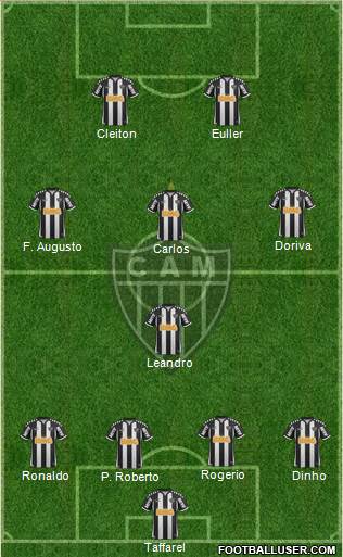 C Atlético Mineiro Formation 2013