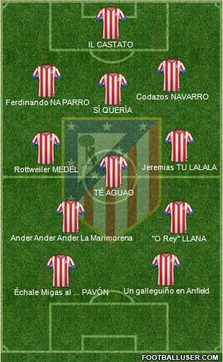 C. Atlético Madrid S.A.D. Formation 2013