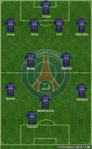 Paris Saint-Germain Formation 2013