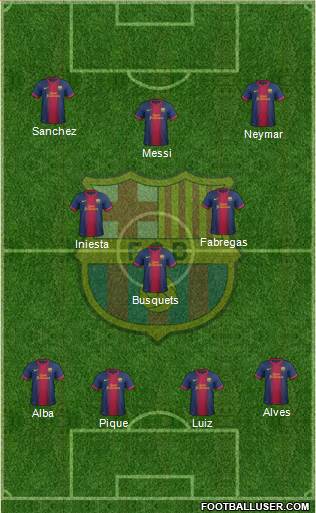 F.C. Barcelona Formation 2013