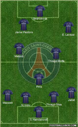 Paris Saint-Germain Formation 2013