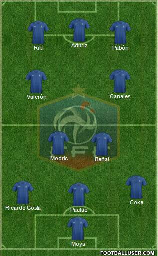 France Formation 2013