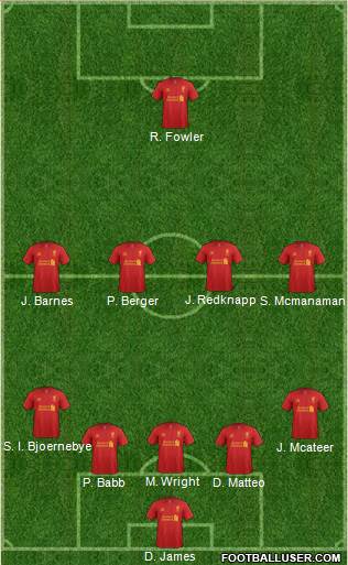Liverpool Formation 2013