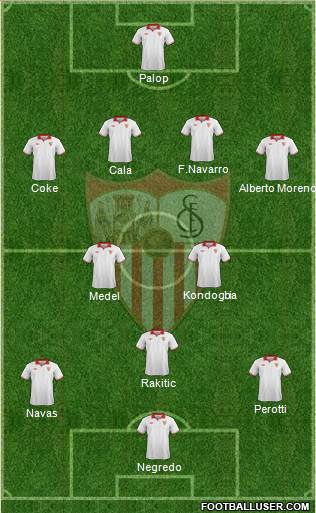 Sevilla F.C., S.A.D. Formation 2013