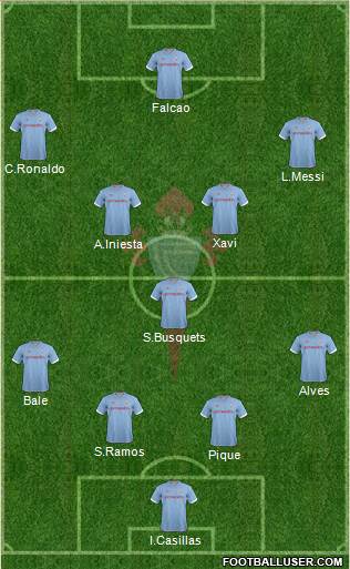 R.C. Celta S.A.D. Formation 2013