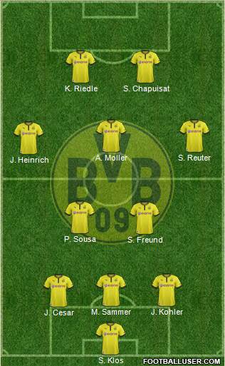 Borussia Dortmund Formation 2013